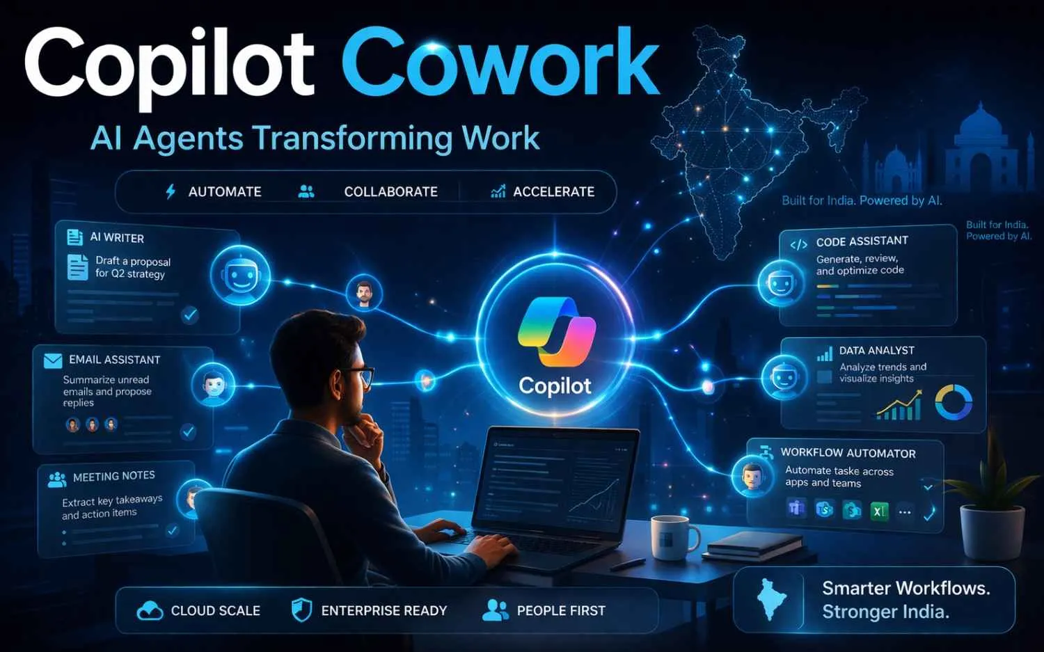 Microsoft Copilot Cowork